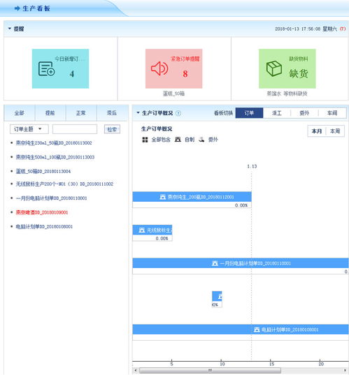 伊莱特电气正式签约智邦国际erp系统,轻松达成生产数据实时监控